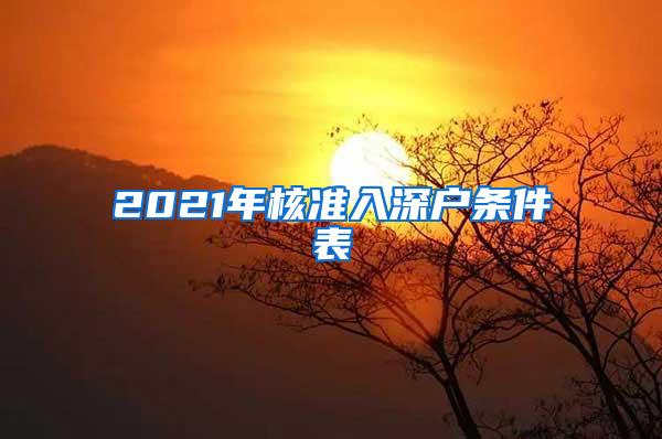 2021年核准入深户条件表