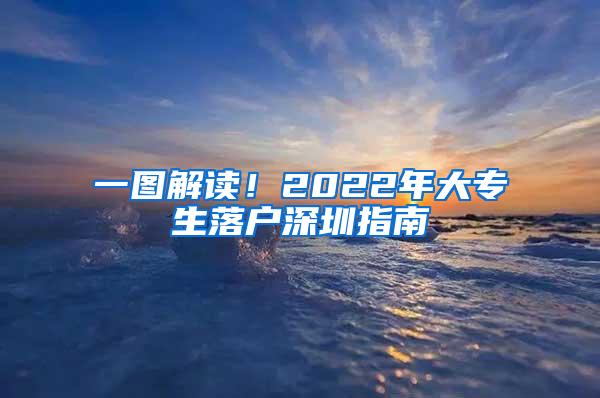一图解读！2022年大专生落户深圳指南