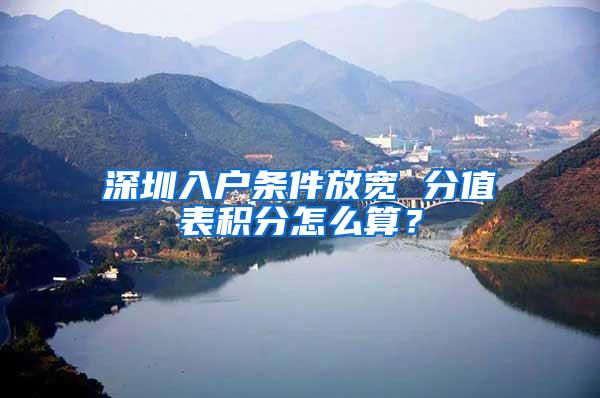 深圳入户条件放宽 分值表积分怎么算？
