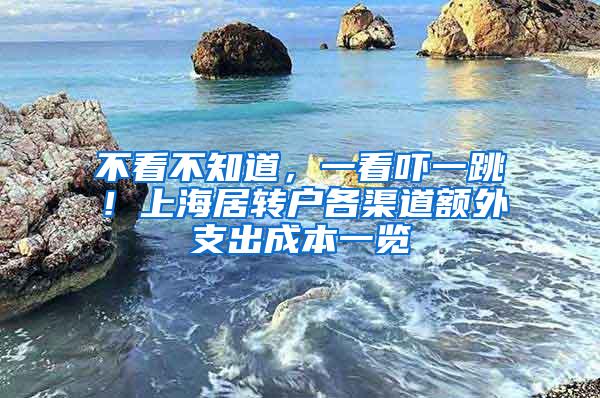 不看不知道，一看吓一跳！上海居转户各渠道额外支出成本一览