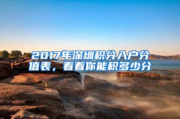 2017年深圳积分入户分值表，看看你能积多少分