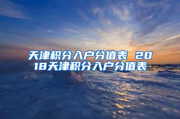 天津积分入户分值表 2018天津积分入户分值表