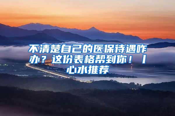 不清楚自己的医保待遇咋办？这份表格帮到你！丨心水推荐