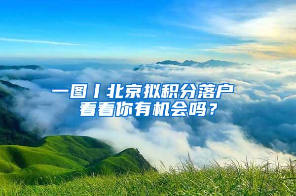 一图丨北京拟积分落户 看看你有机会吗？