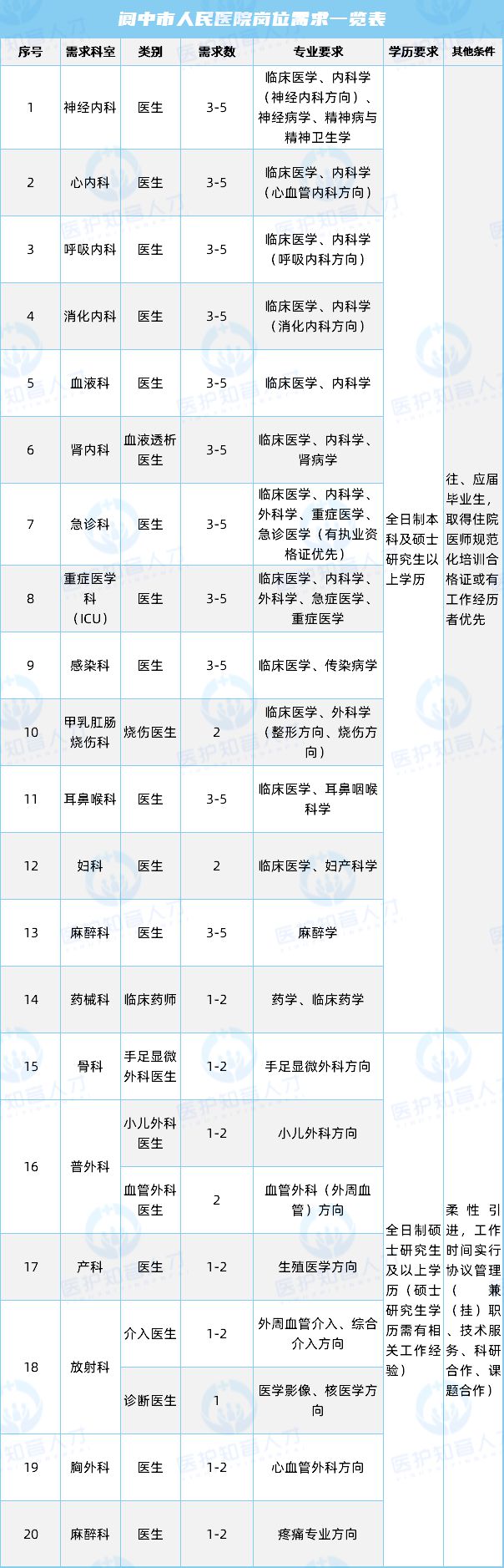 深圳2014年积分入户政策_2022年深圳市积分入户有一万五补贴吗_深圳调干入户还是积分入户方便流程