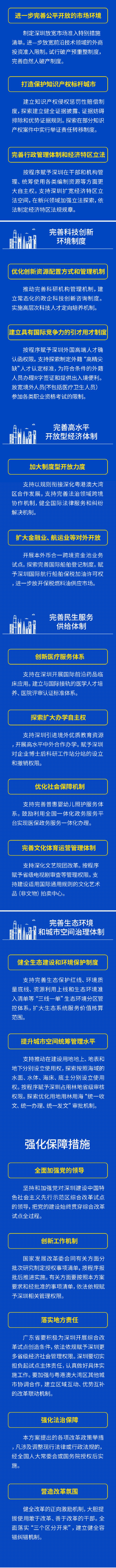 2022年深圳积分入户为什么一直不开放?官方回复来了!