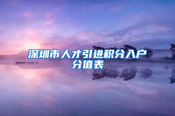 深圳市人才引进积分入户分值表