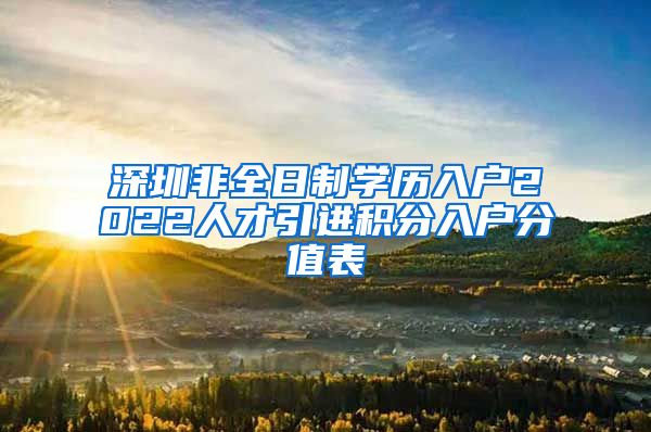 深圳非全日制学历入户2022人才引进积分入户分值表