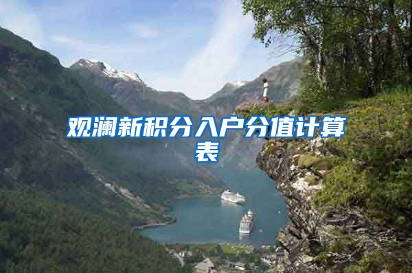 观澜新积分入户分值计算表