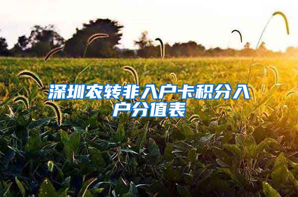 深圳农转非入户卡积分入户分值表