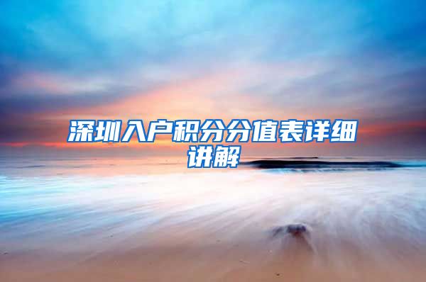 深圳入户积分分值表详细讲解