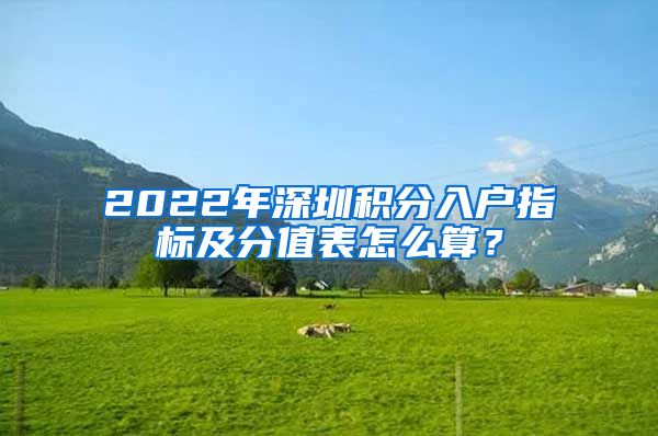 2022年深圳积分入户指标及分值表怎么算？
