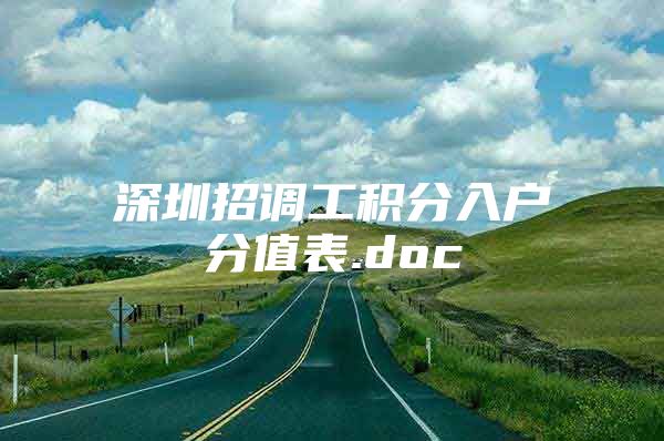 深圳招调工积分入户分值表.doc