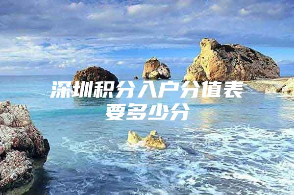 深圳积分入户分值表要多少分
