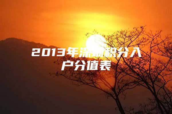 2013年深圳积分入户分值表
