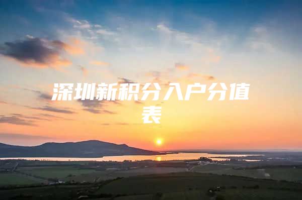 深圳新积分入户分值表