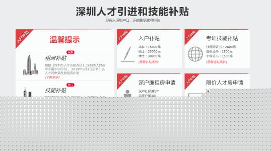 深圳入户积分测评系统官网(深圳积分入户系统开了吗)