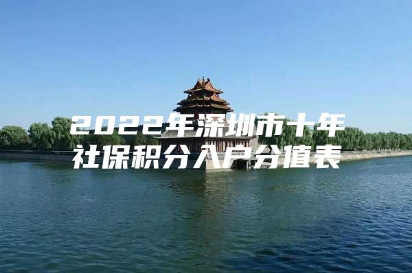 2022年深圳市十年社保积分入户分值表
