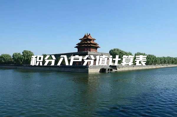 积分入户分值计算表